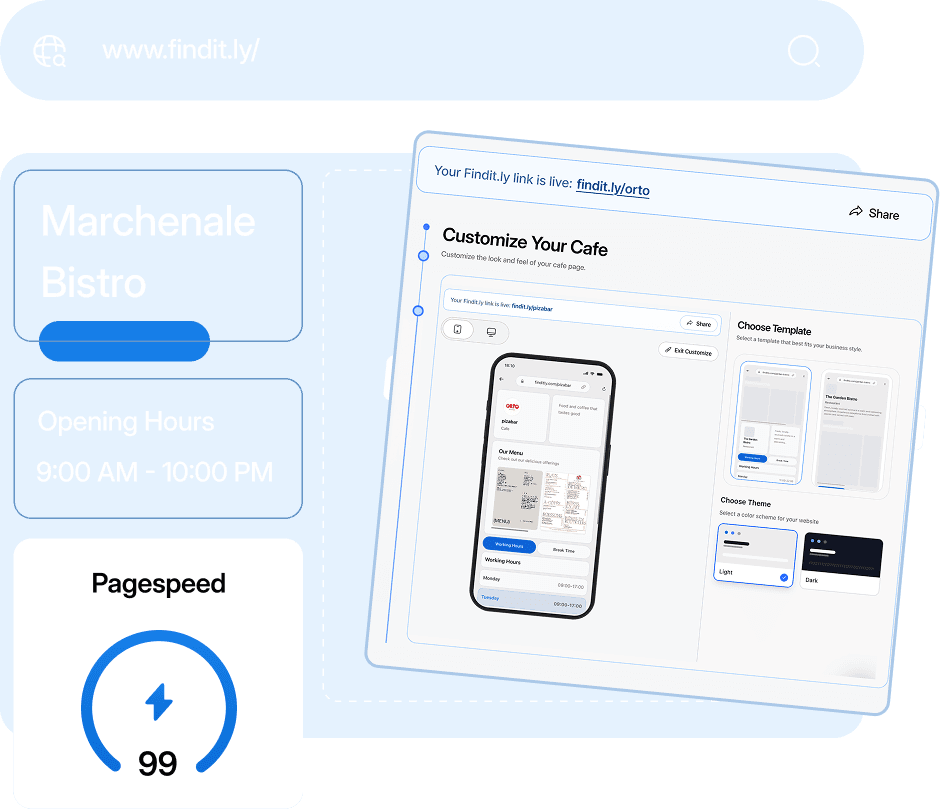 Dashboard preview
